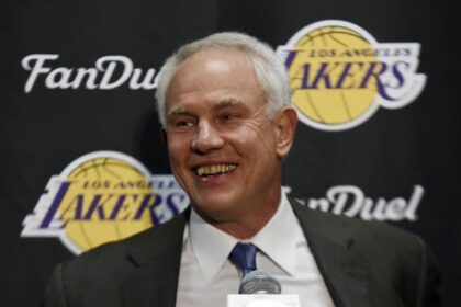 Lakers Gm Mitch Kupchak Says Team Could End Up Trading Draft Pick