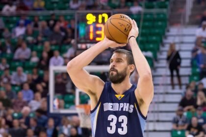 Fantasy Basketball: Early Season Disappointments