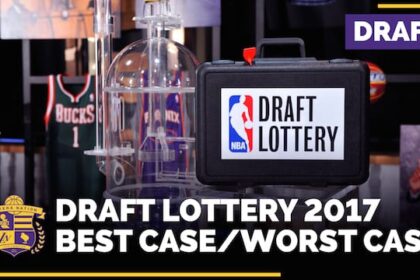 Lakers 2017 Draft Lottery Scenarios: Best Case/worst Case (video)