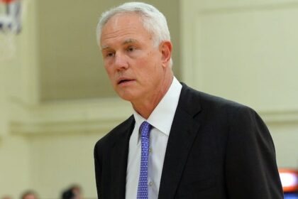 Mitch Kupchak, Lakers