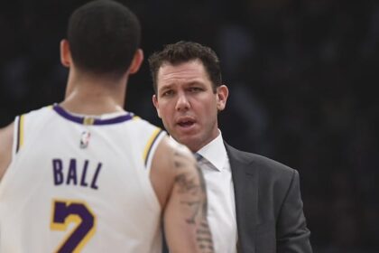 Lonzo Ball, Luke Walton, Lakers