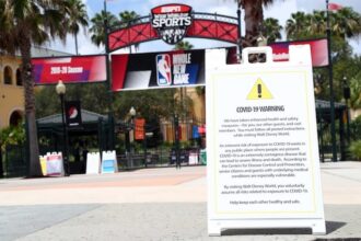 ESPN World Wide of Sports Complex, NBA restart