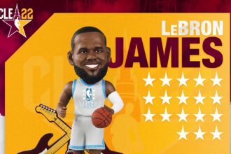 LeBron James bobblehead, FOCO, 2022 NBA All-Star Game