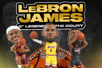 LeBron James, FOCO bobblehead