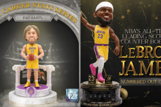 Pau Gasol bobblehead, LeBron James bobblehead, FOCO