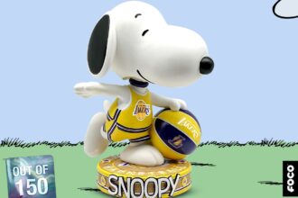 Snoopy, Lakers bobblehead, FOCO