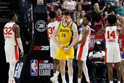 Colin Castleton, Lakers, Hawks, Summer League