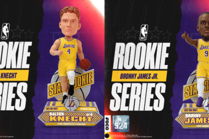 Dalton Knecht, Bronny James, FOCO